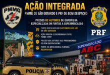 PMMG e PRF prendem dois suspeitos de furto a supermercado em São Gotardo